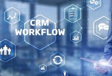 crm automation