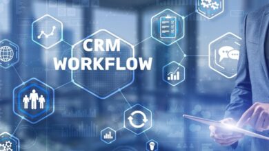 crm automation